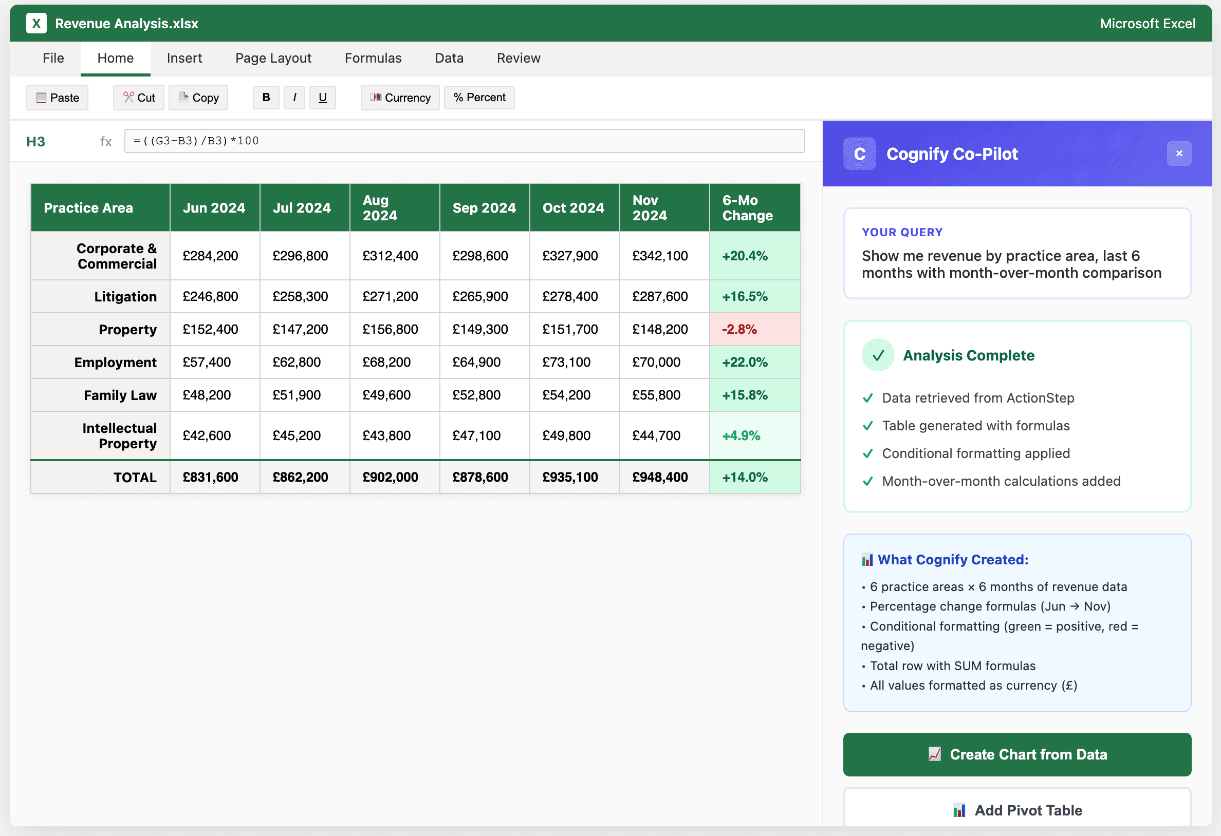 Excel spreadsheet being populated by Cognify