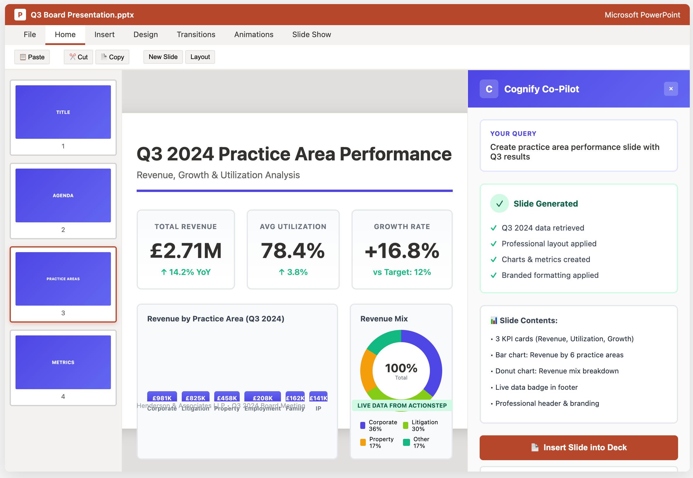PowerPoint with Cognify generating a board presentation slide