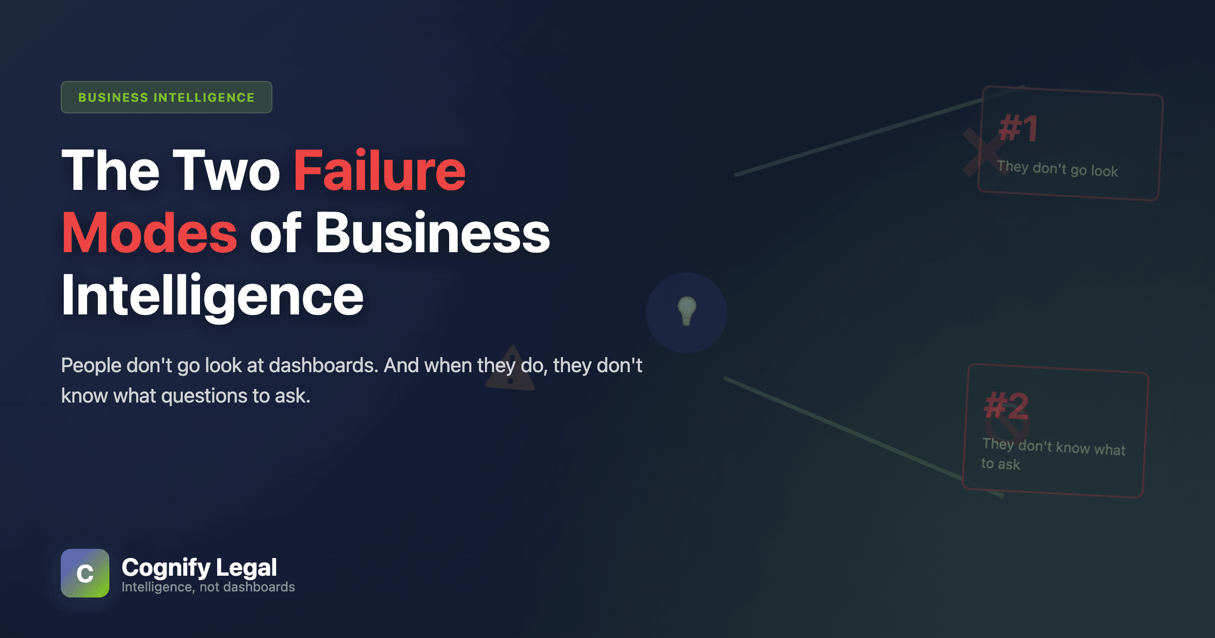 The Two Failure Modes of Business Intelligence