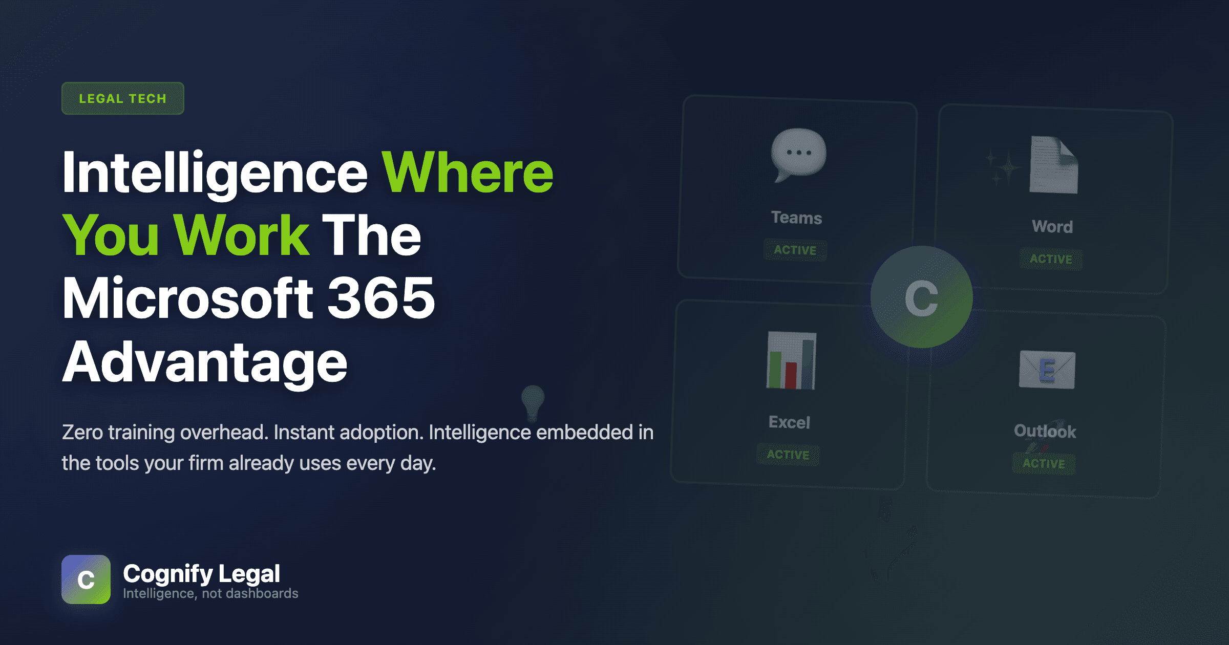 Intelligence Where You Work: The Microsoft 365 Advantage