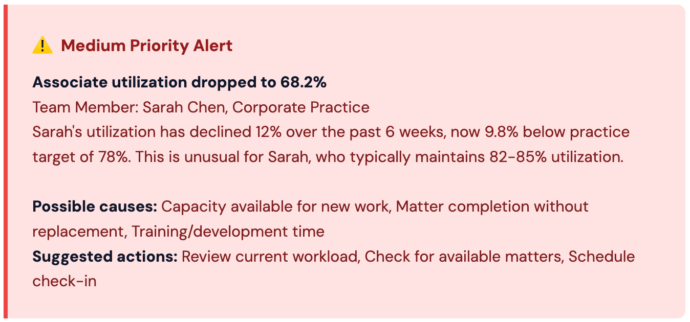 medium-priority-alert